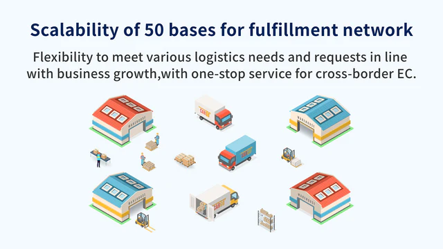 scalability of warehouse