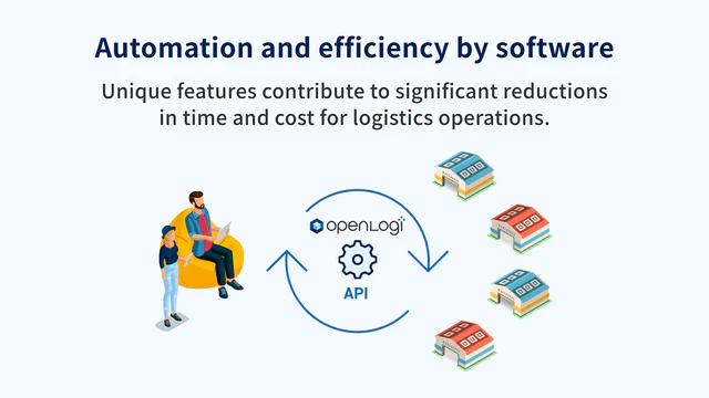 Automation of shipments