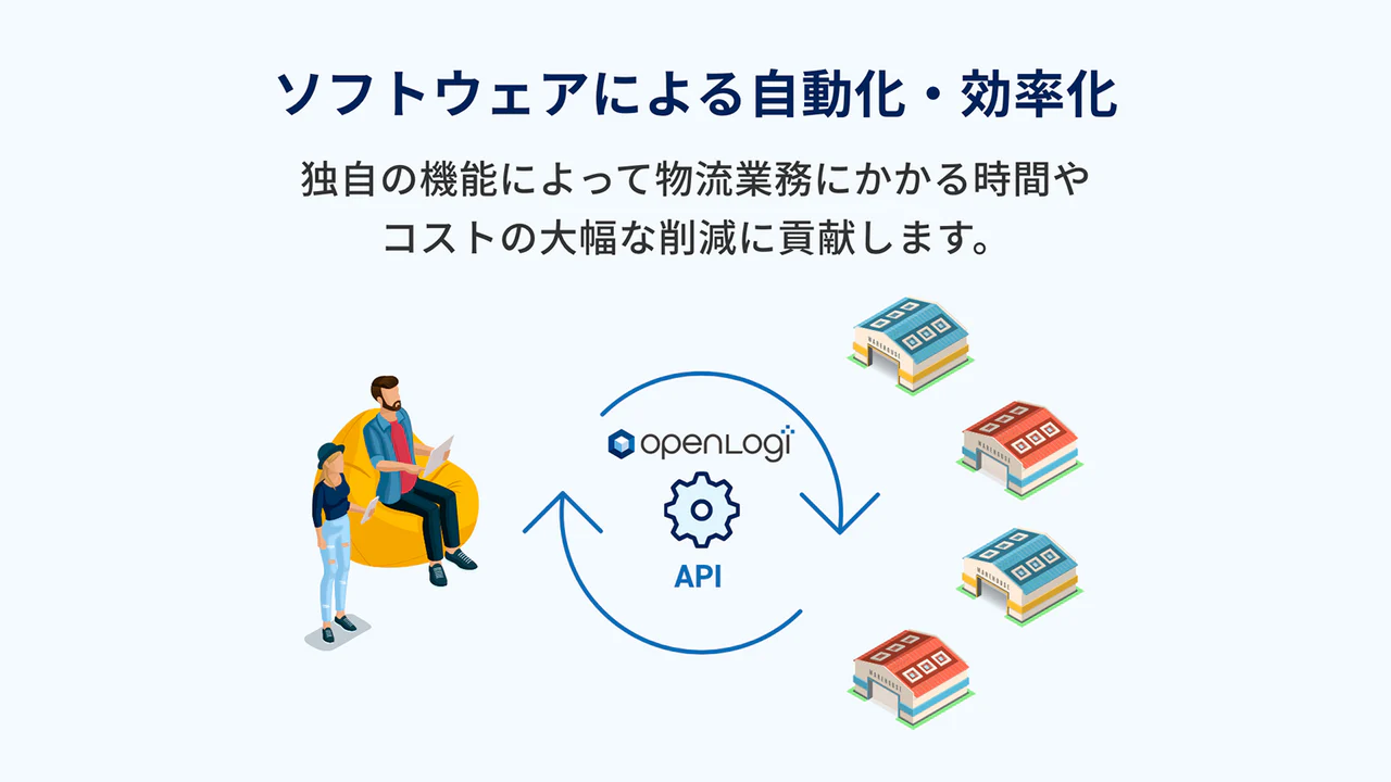 ソフトウェアによる自動化