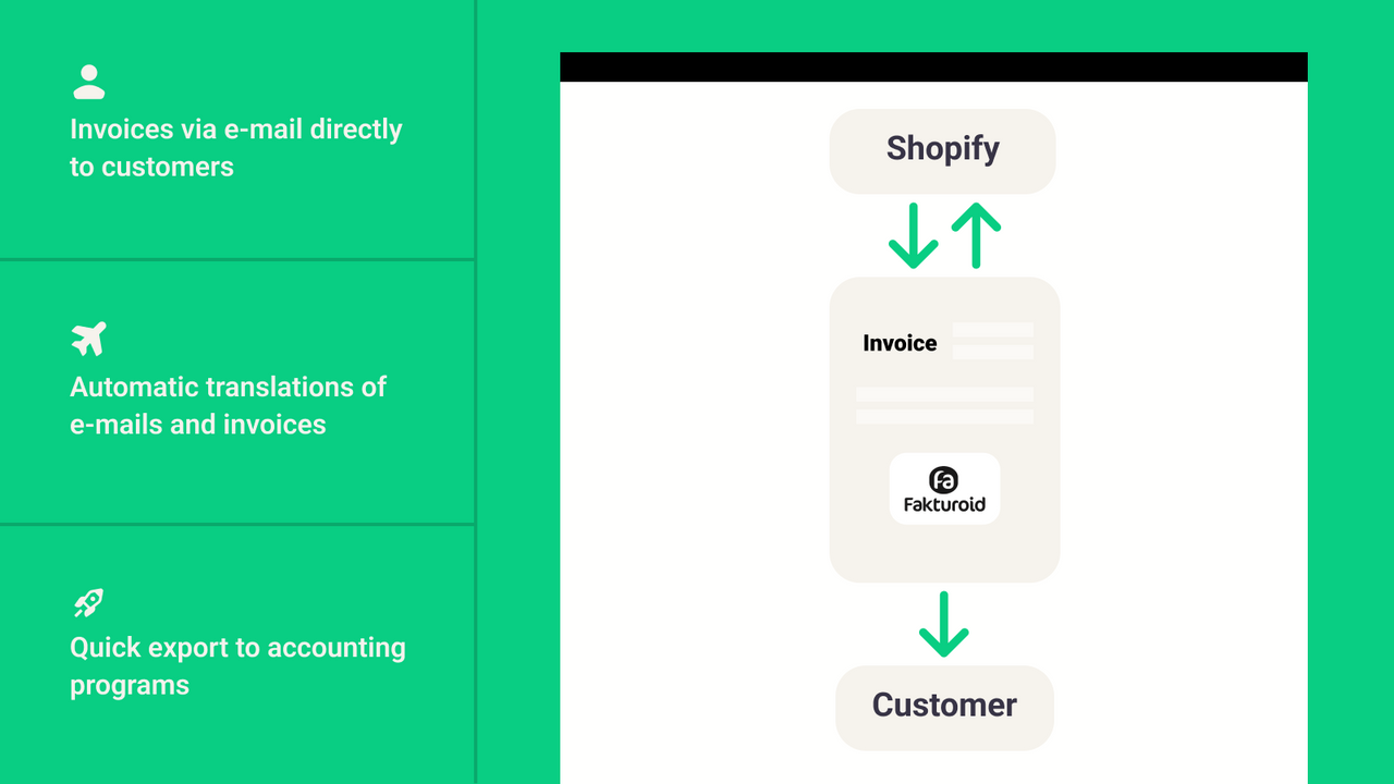 Connect Fakturoid to Shopify