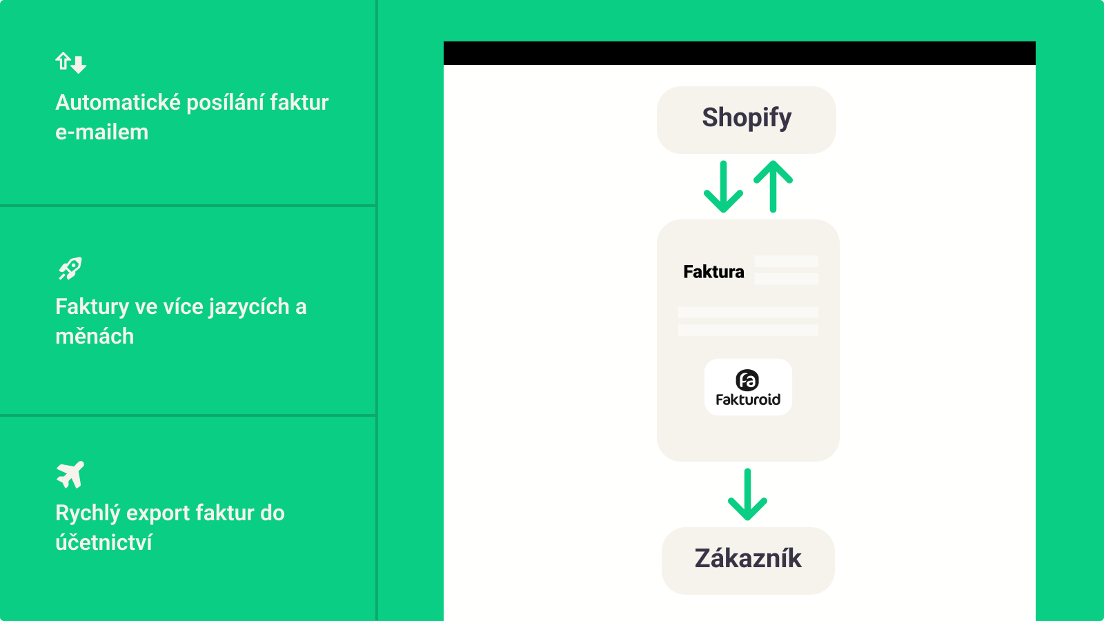 Webfaktura pro zákazníka po napojení fakturoidu na Shopify