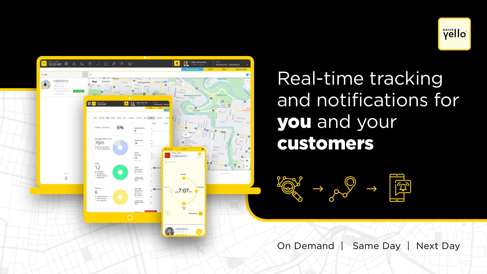 Track your orders in a real-time