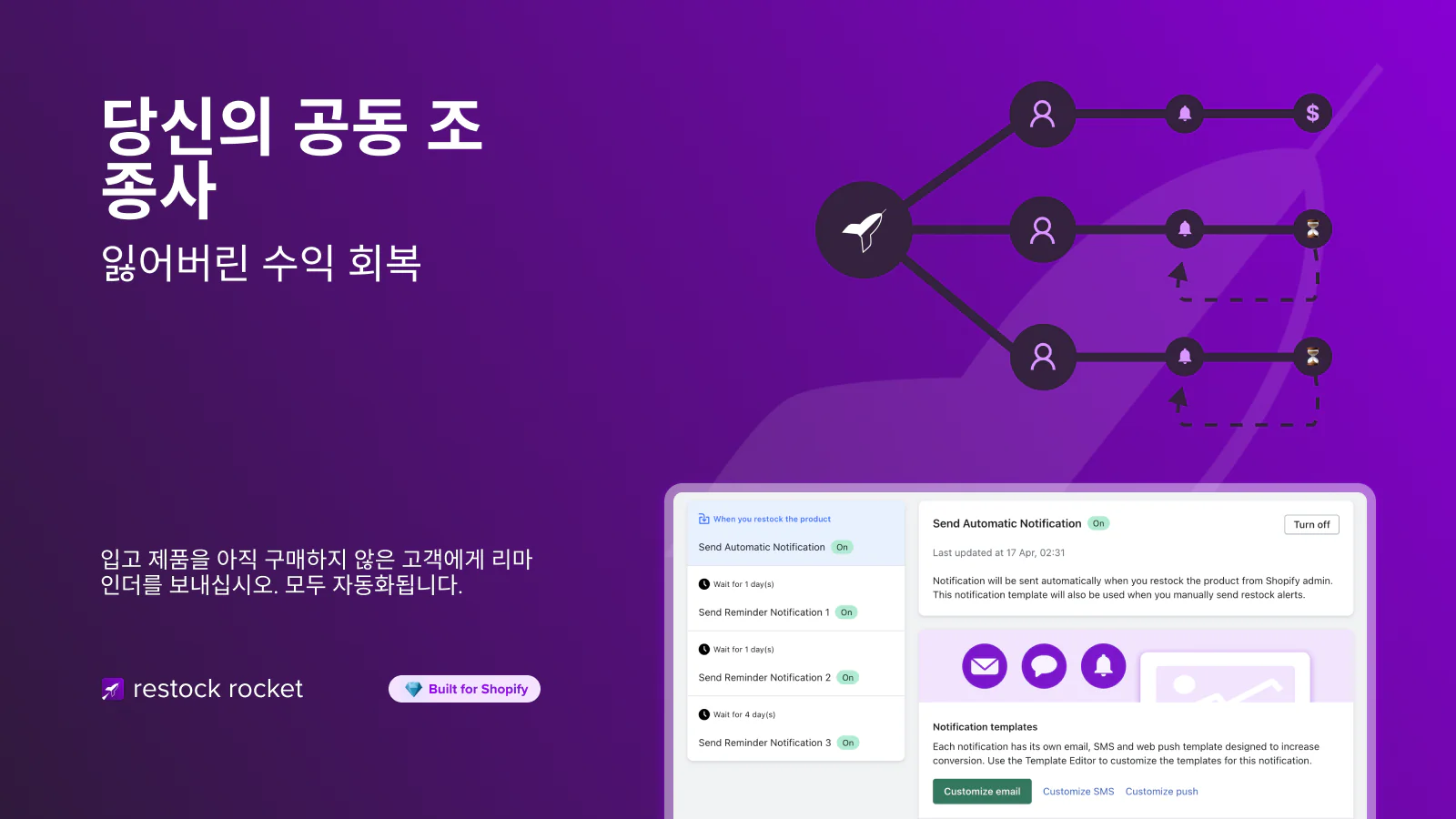 매출 회복을 위한 리마인더 알림 전송