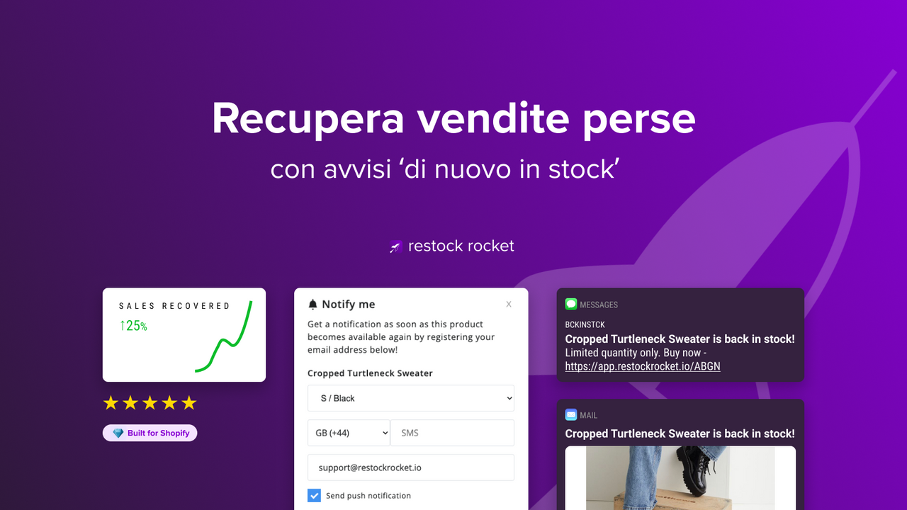 Recupera vendite perse con avvisi ‘di nuovo in stock’