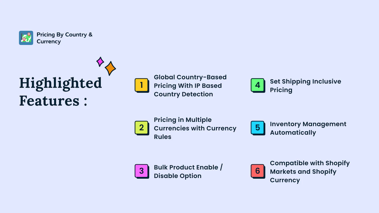 Tarification multi-pays, Double Profit, Tarif d'expédition, Convertisseur, 