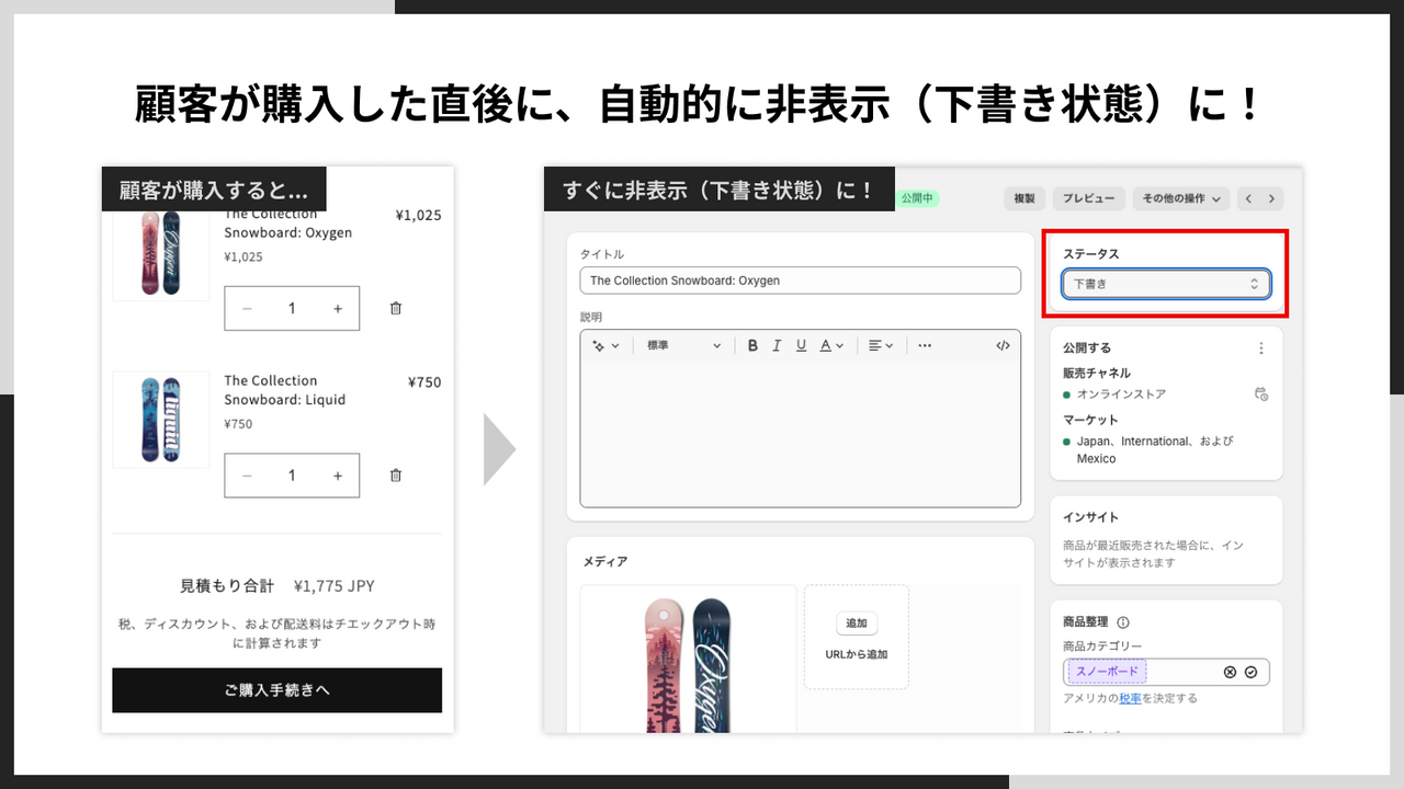 在庫切れ（売り切れ）商品を自動的に非表示にするアプリ | Shopify App ...