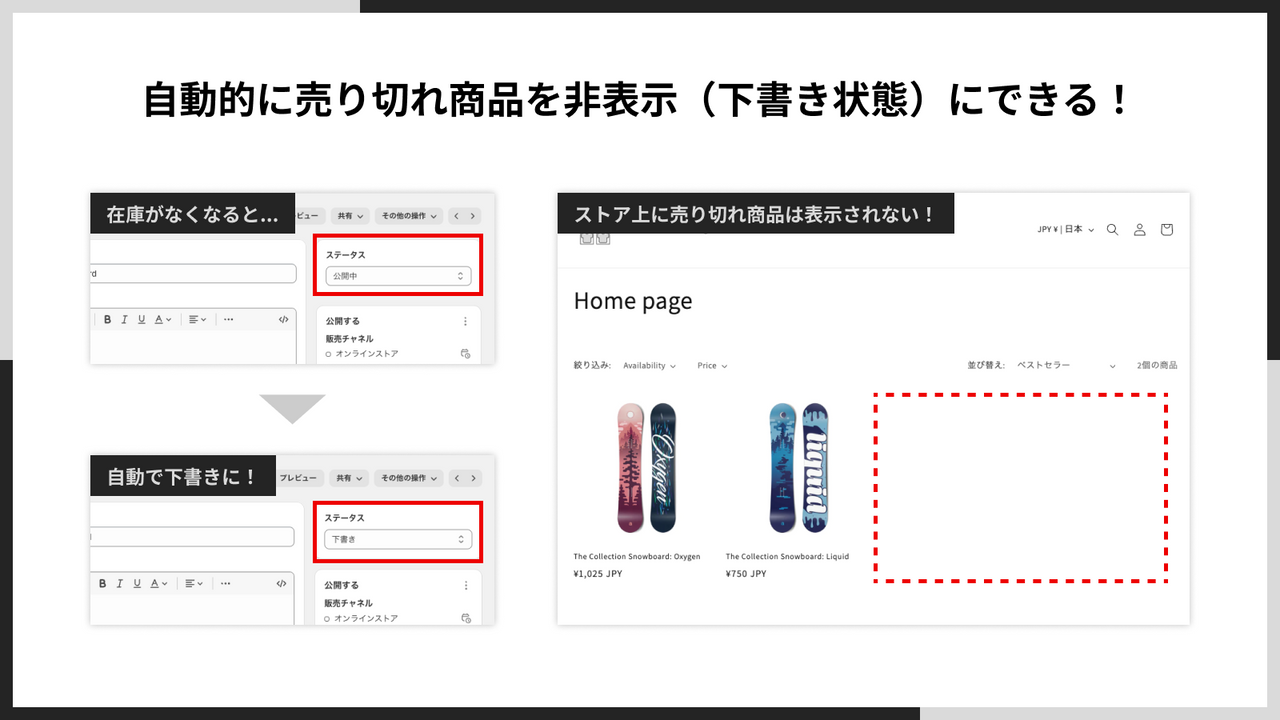 在庫切れ（売り切れ）商品を自動的に非表示にするアプリ | Shopify App 