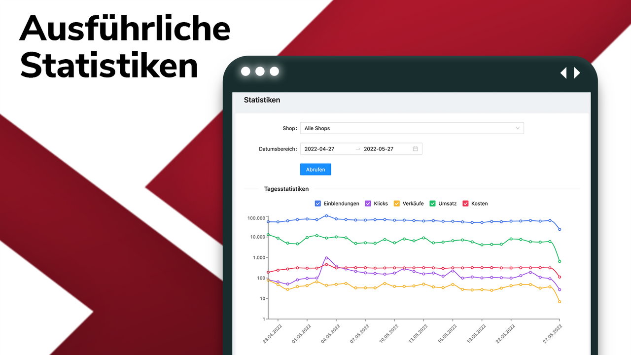 Verfolge die Kampagnendaten des Algorithmus