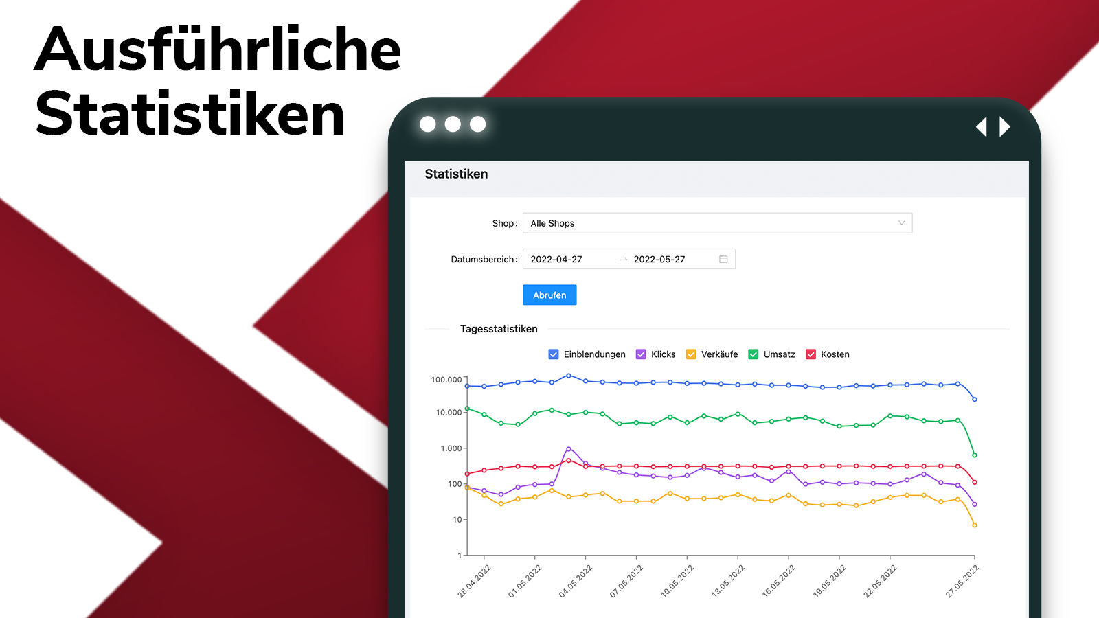 Verfolge die Kampagnendaten des Algorithmus