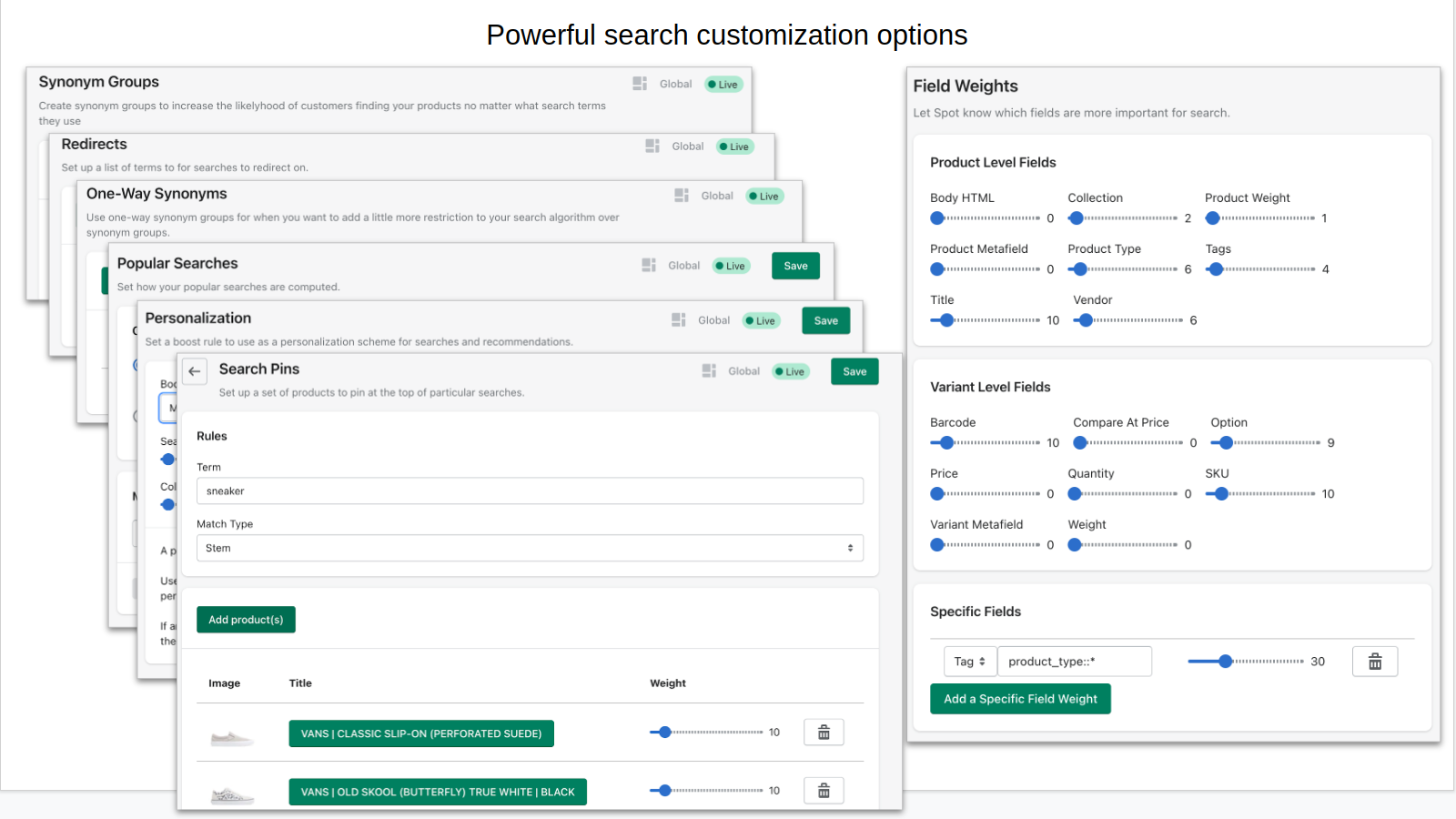 Personnalisation puissante de la recherche