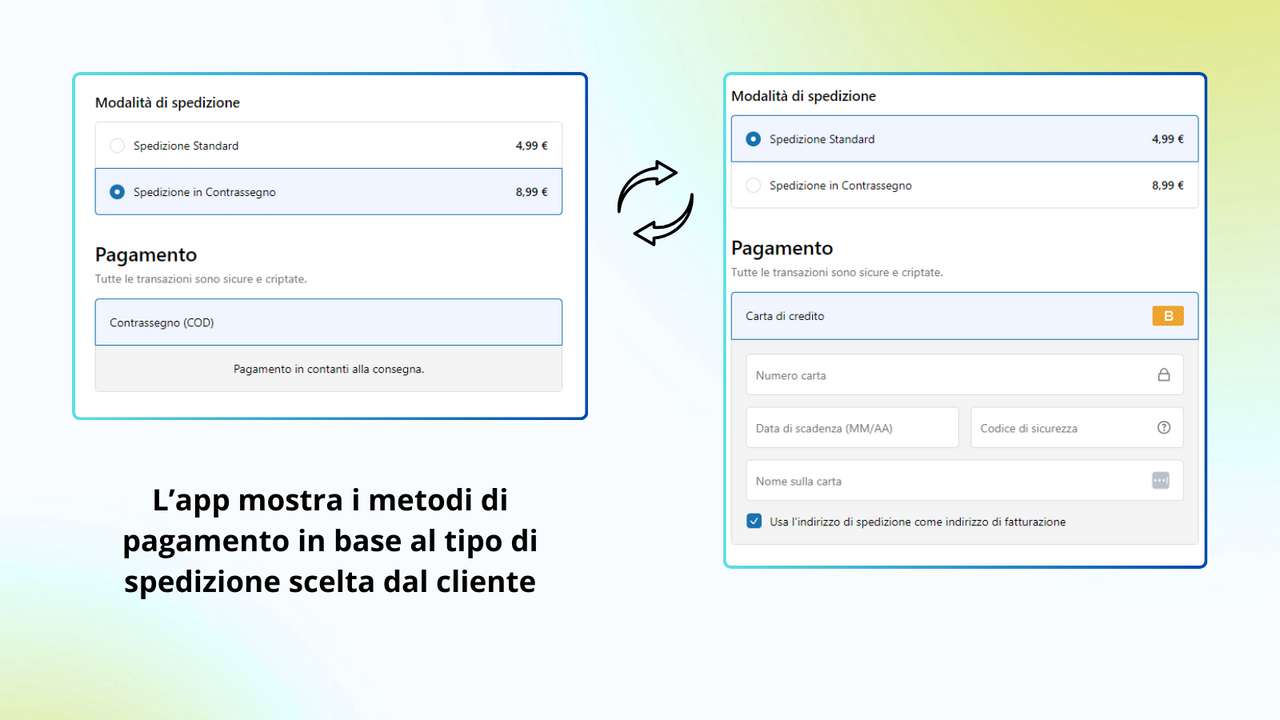 Spedizione standard o contrassegno selezionata.