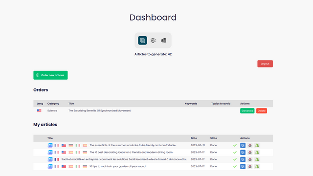 c4blog dashboard ai generated articles