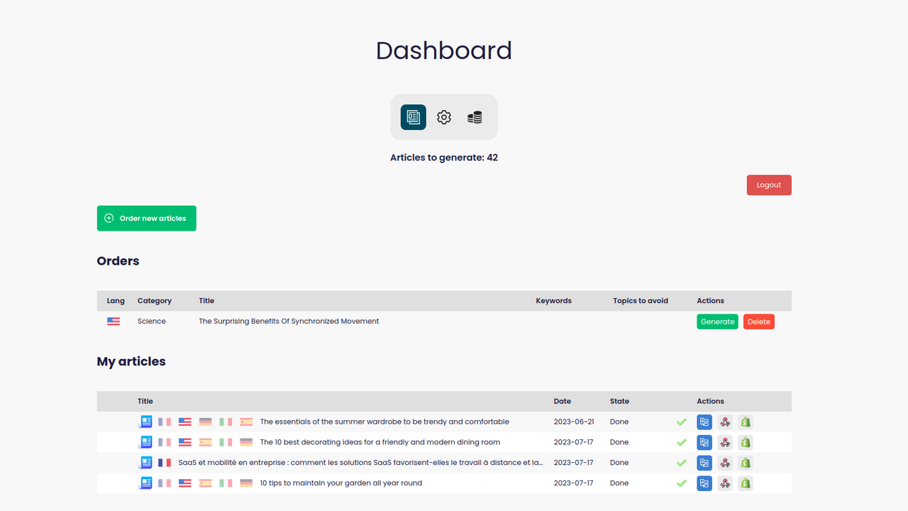 c4blog dashboard ai generated articles