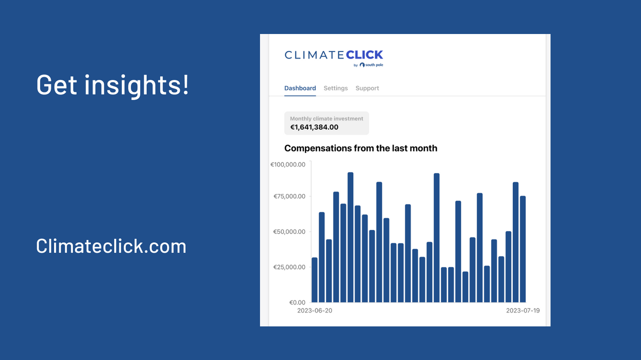 Hållbarhet och Net Zero Dashboard