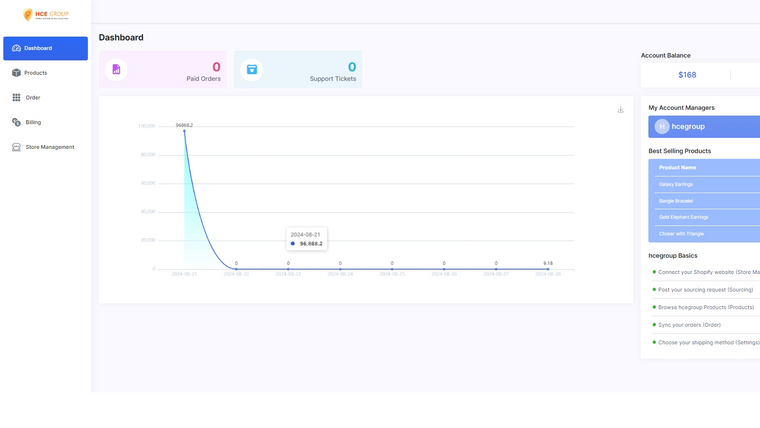 HCE Fulfillment & Dropshipping Screenshot