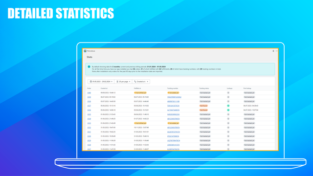 Detaljeret Statistik