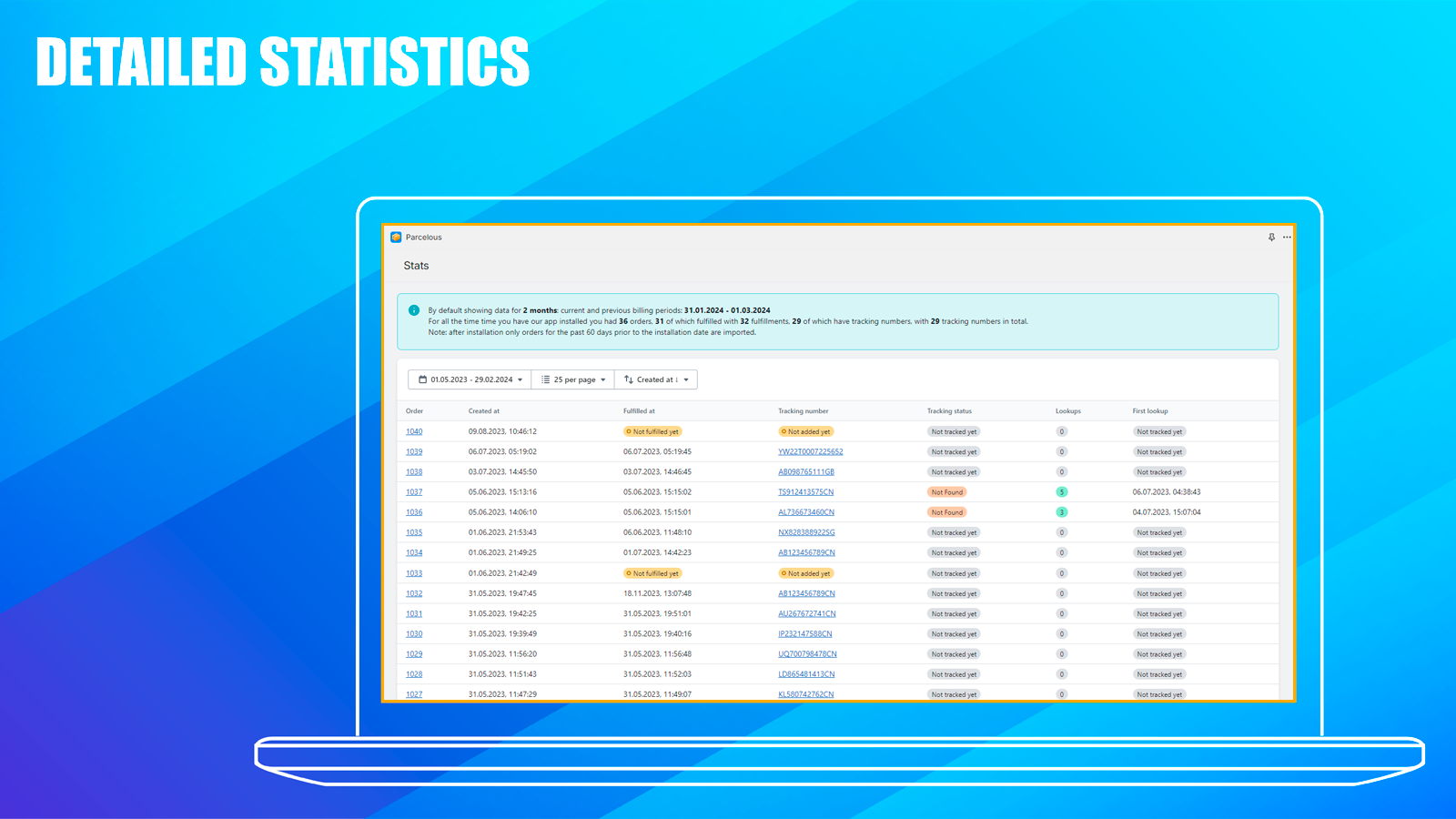 Detaljeret Statistik