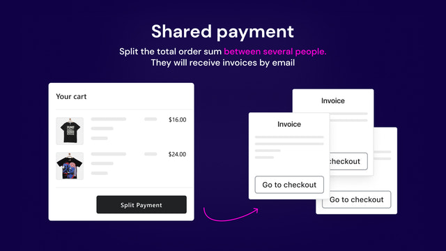 shopify pagamento compartilhado