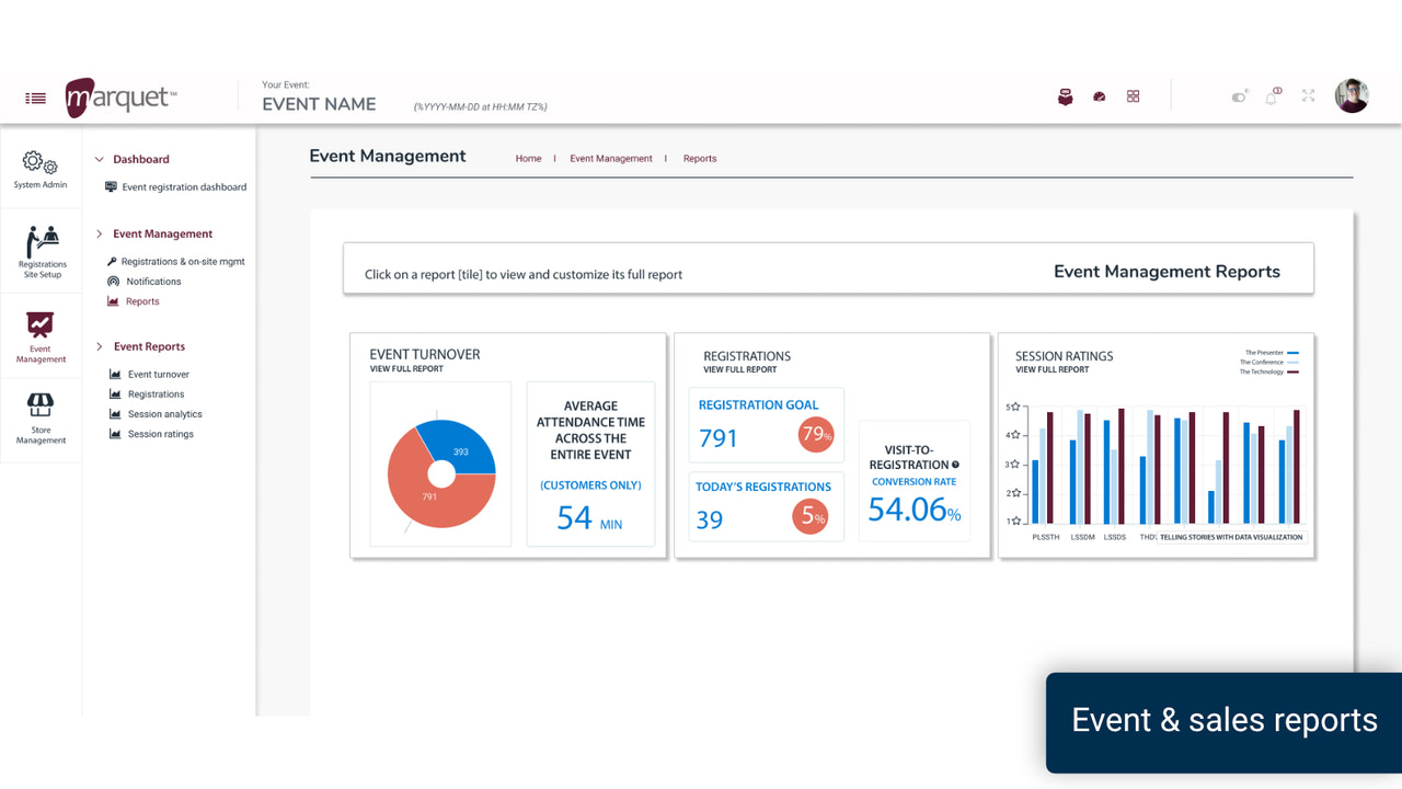 Marquet Virtual Event Reports