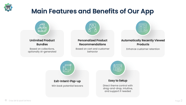 Main Features of Cross Sell & Upsell Sell more