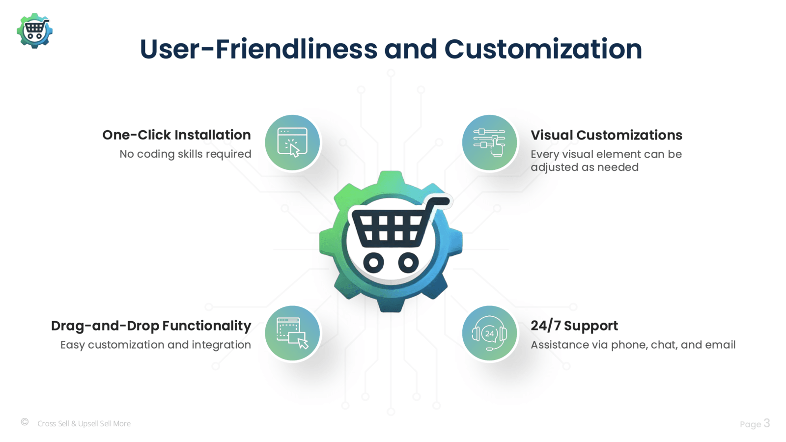 customization of Cross Sell & Upsell Sell more