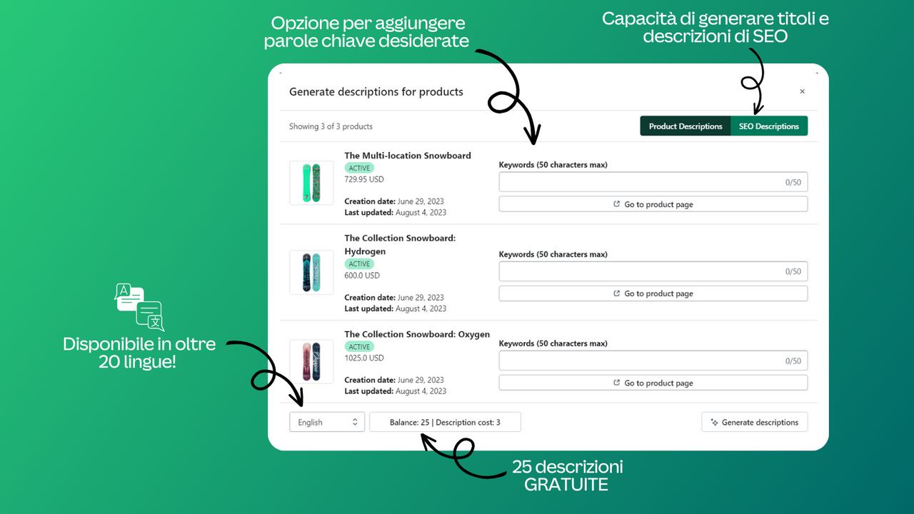 Opzione per aggiungere parole chiave desiderate per aiutare l'IA