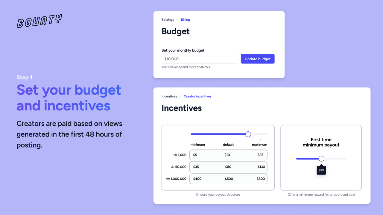 Paso 1 - Establece tu presupuesto mensual e incentivos para creadores