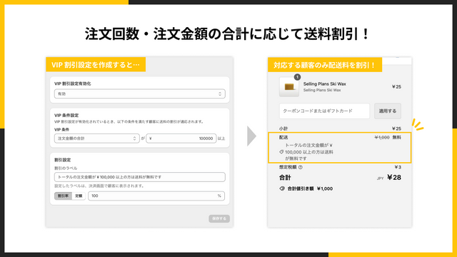 注文回数・注文金額の合計に応じて送料割引！