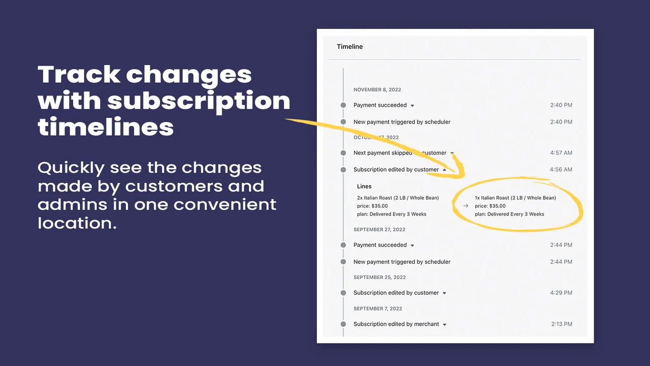 Suivez les modifications avec une chronologie d'abonnement optimisée pour mobile.