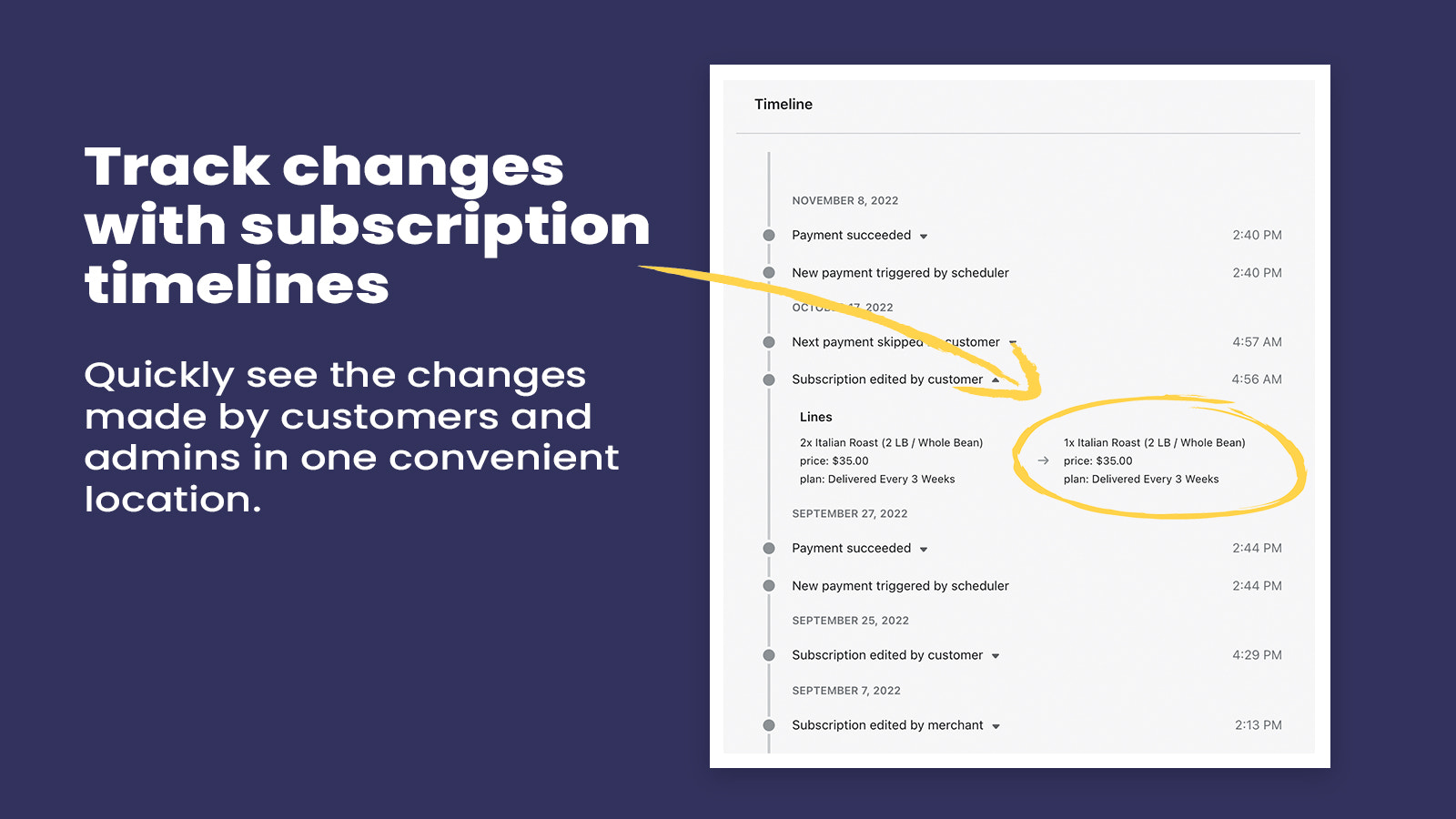 Track changes with a mobile optimized subscription timeline.
