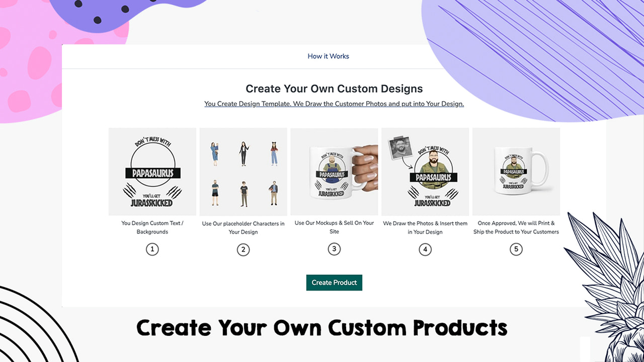 custom drawn products