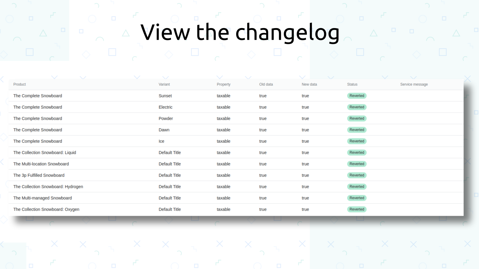 Product changes view