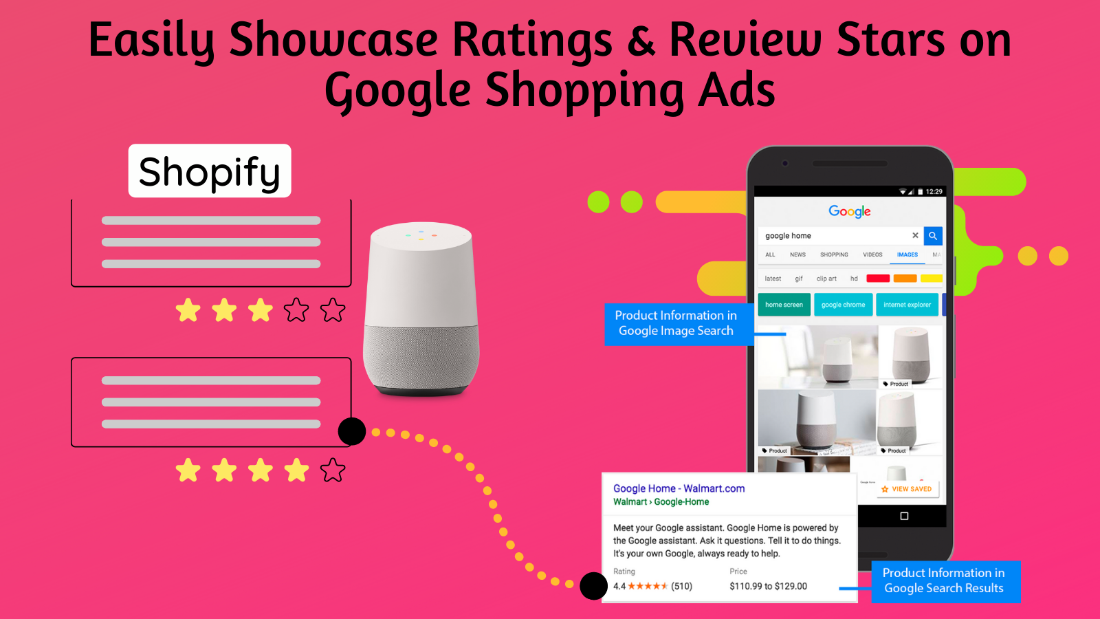 Amazon Reviews with Google Rich Snippets Stars and Ratings