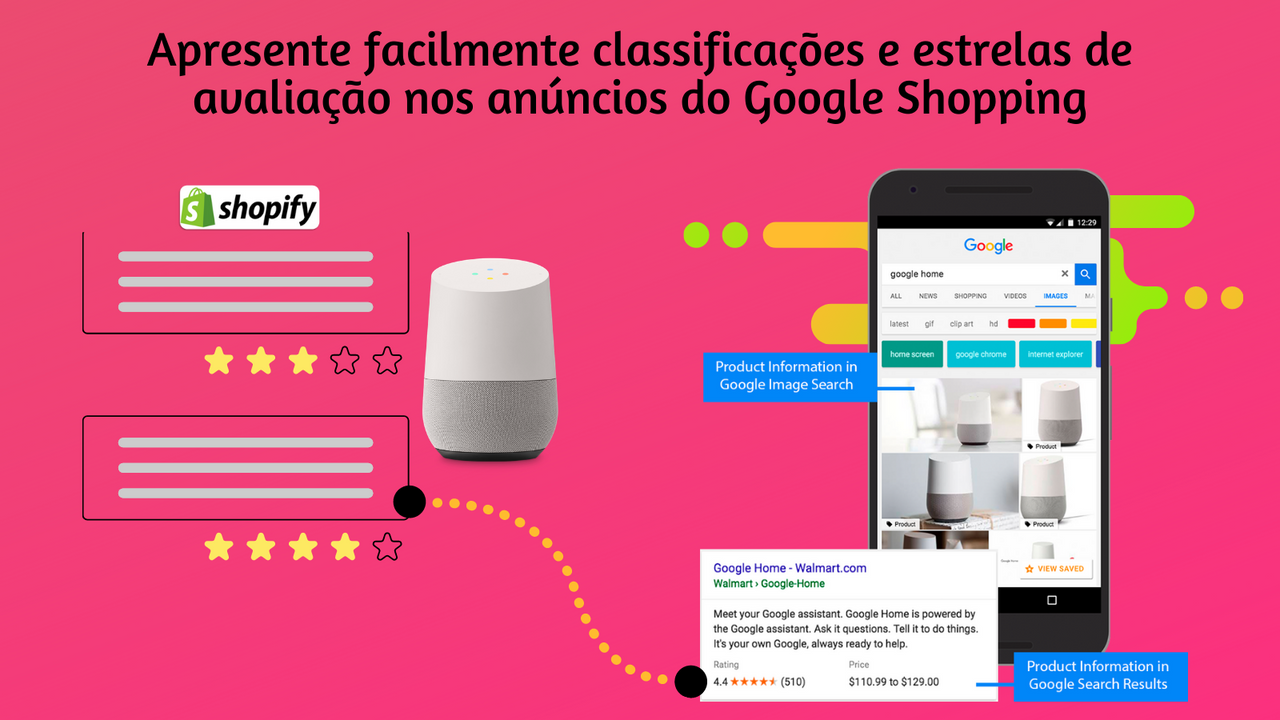 Avaliação do produto com Google Rich Snippets