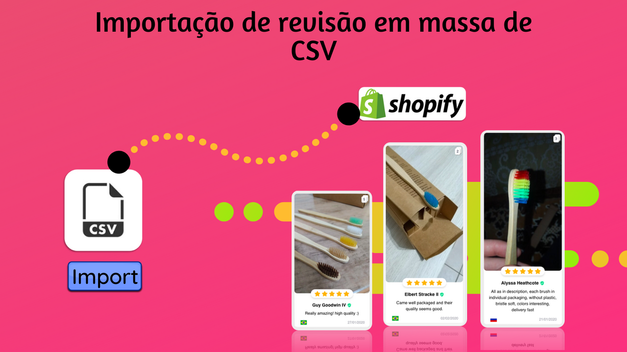 Bulk CSV AliExpress Comentários Importador