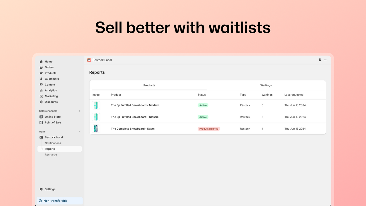 Manage waitlists for your out of stock products
