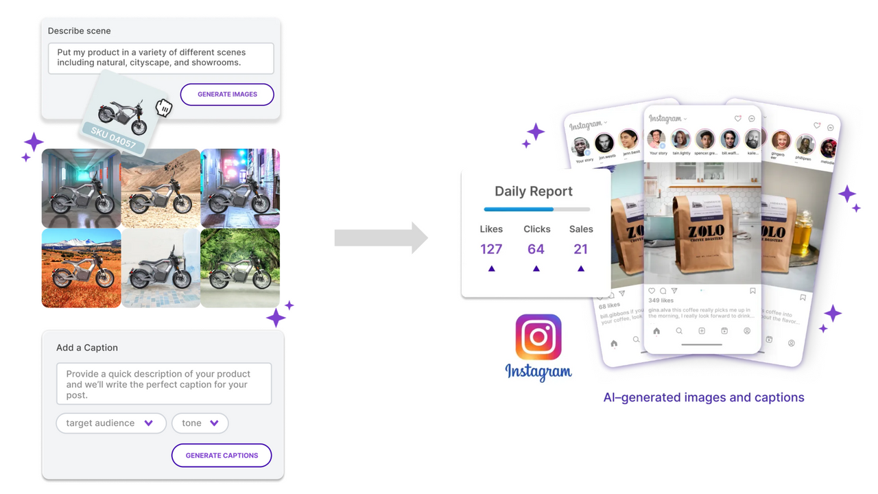 Créez des visuels de produits et des légendes avec l'IA et publiez sur les réseaux sociaux