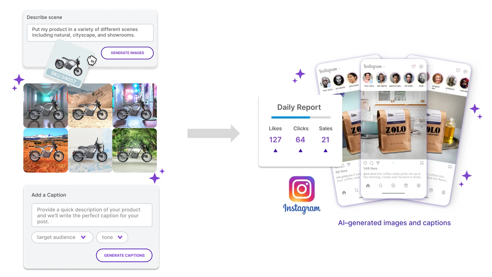 Make product visuals and captions with AI and publish to social