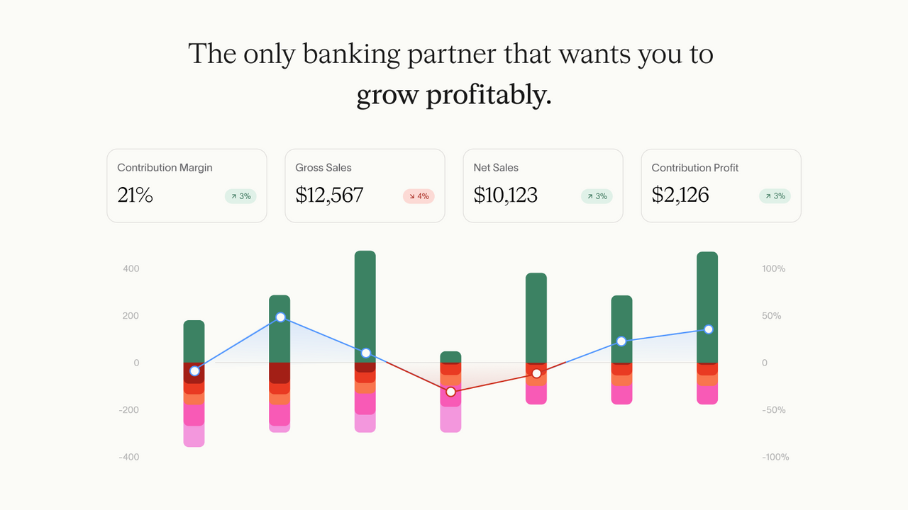 Parker is Ecommerce Banking that makes you Profitable
