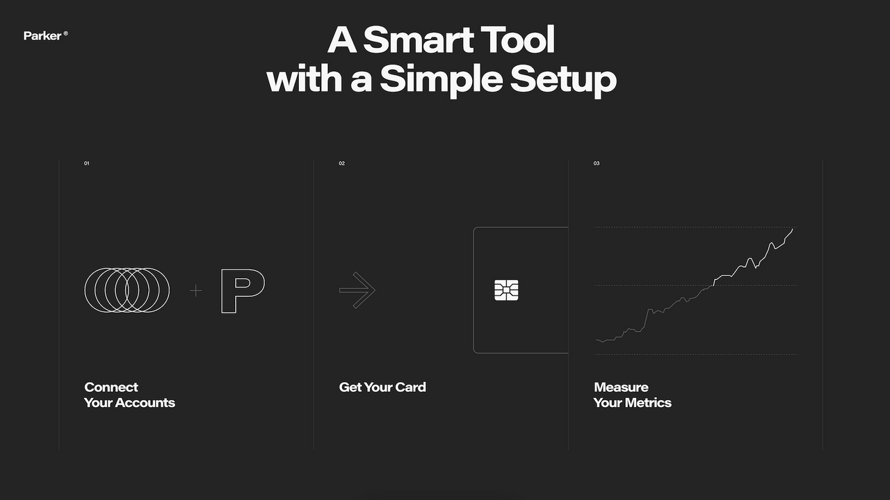 Parker uses data to power your card and give store insights