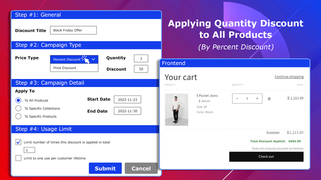 Applying quantity discount to all products (By percent discount)