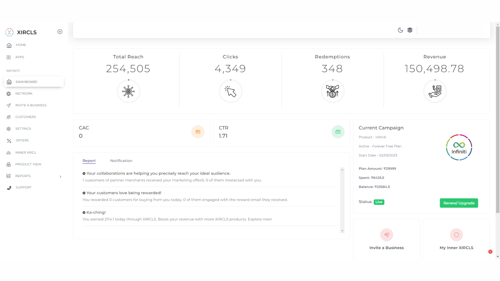 XIRCLS Dashboard-Seite. Sie zeigt Kampagnenstatistiken.