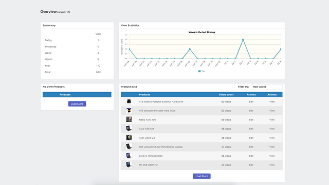 App admin dashboard