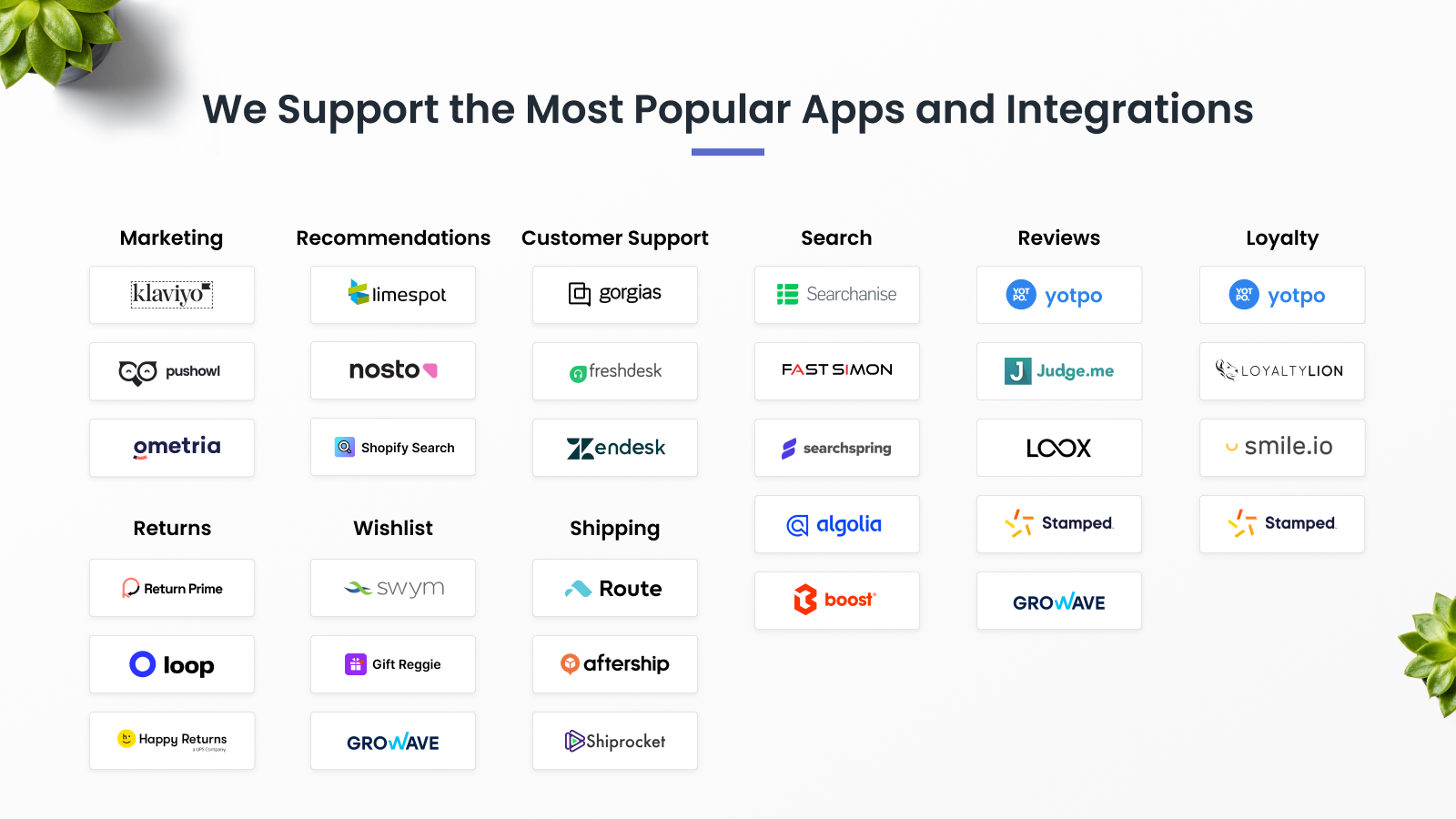 Best in class integrations