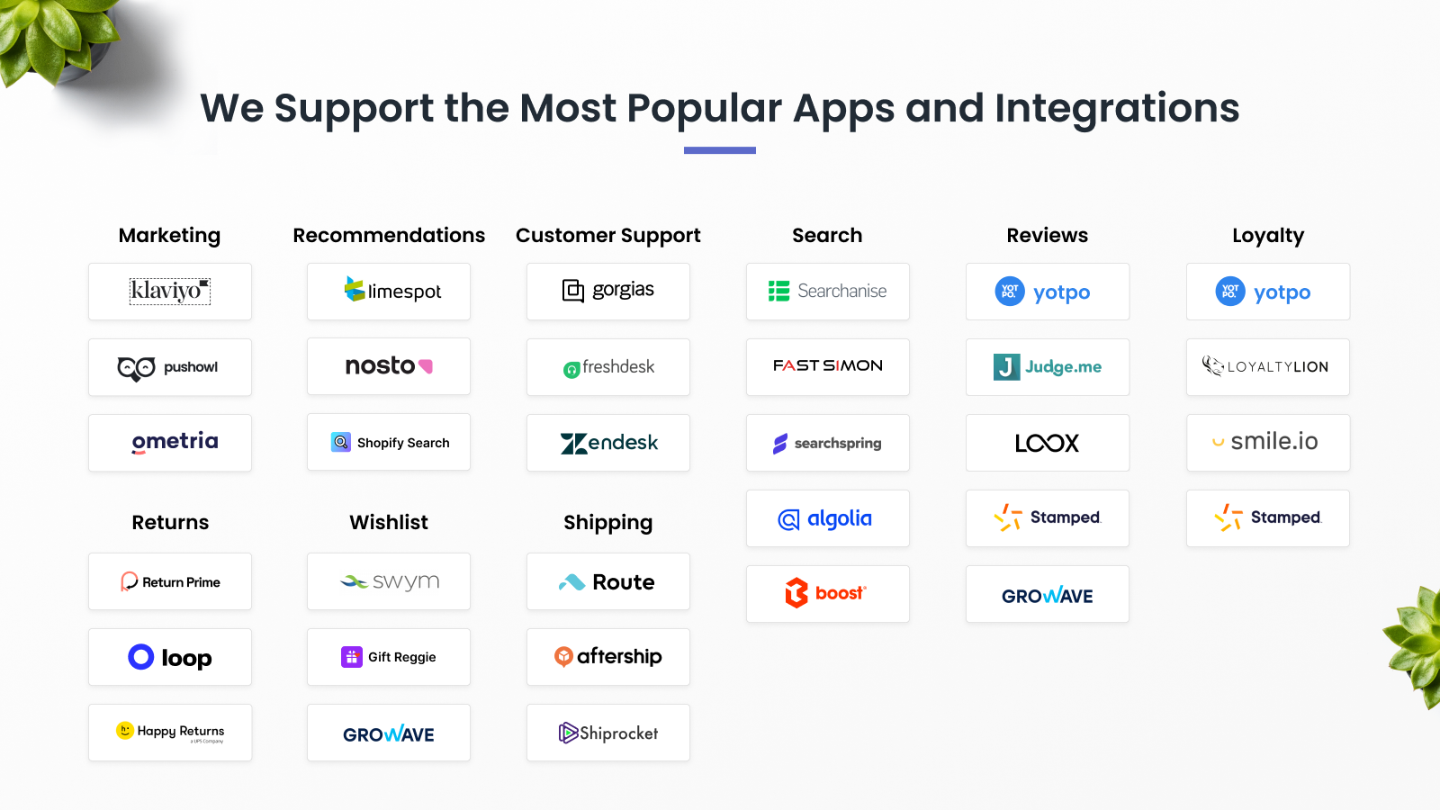 Plobal Apps ‑ Mobile App Maker Screenshot