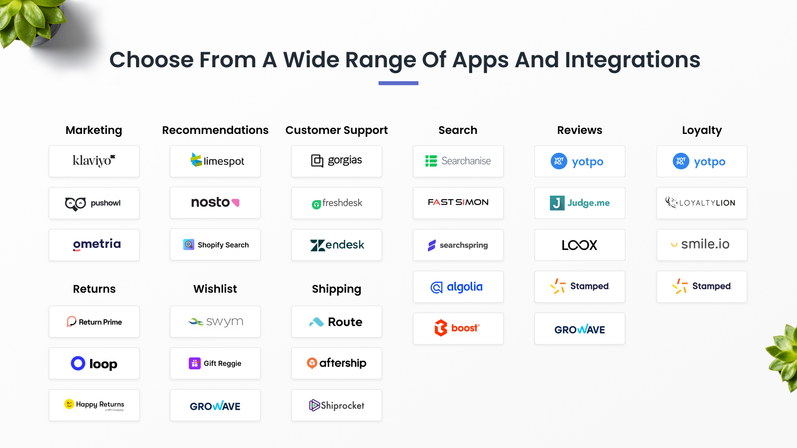 Best in class integrations