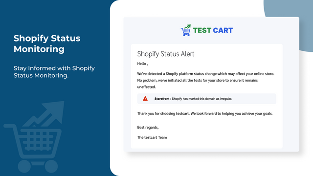 Shopify status monitoring