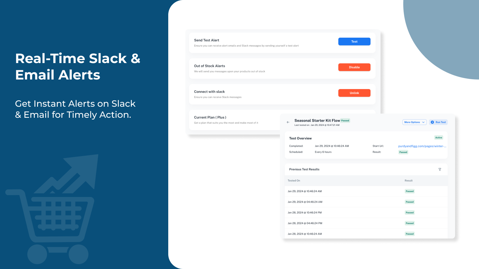 Real time slack and email alerts
