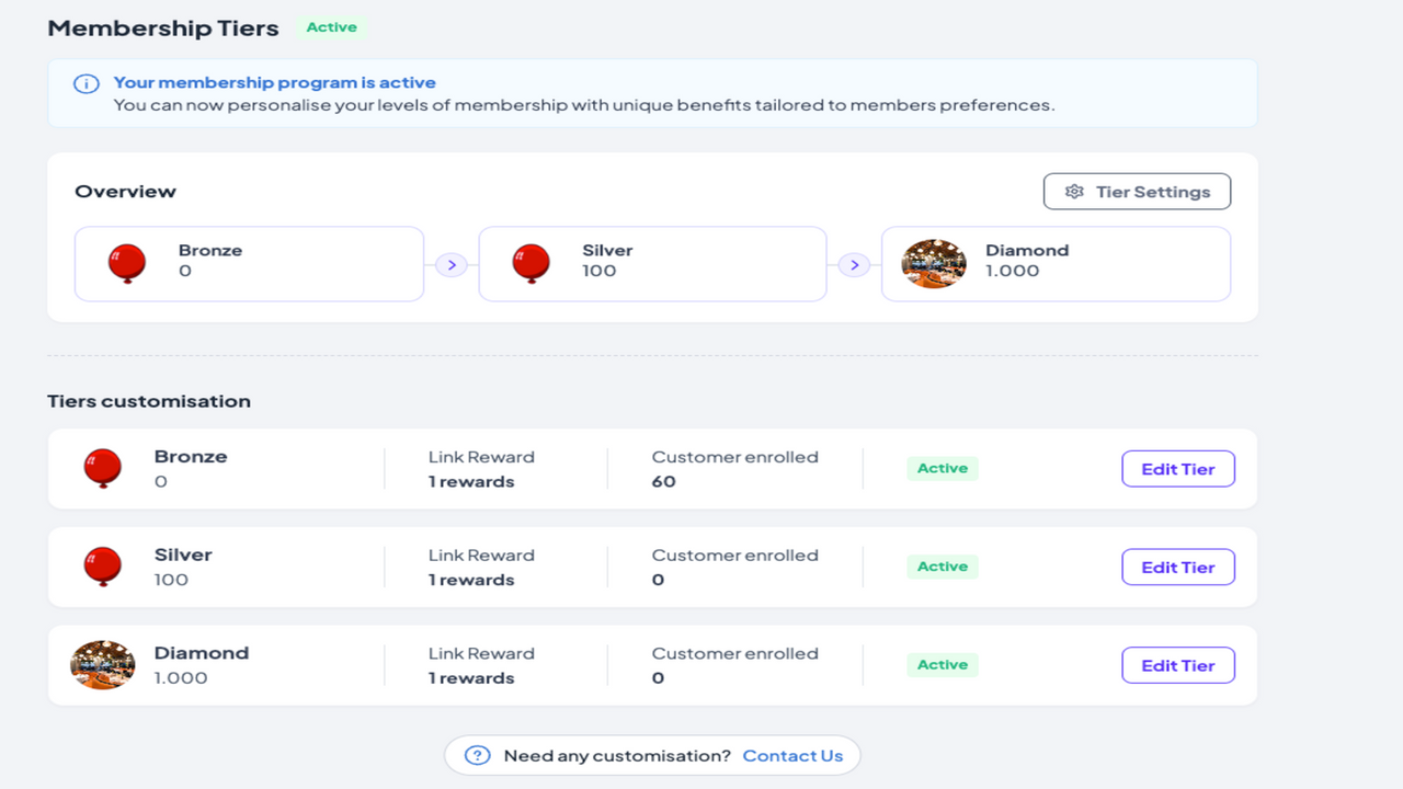 Merchants can check membership tiers