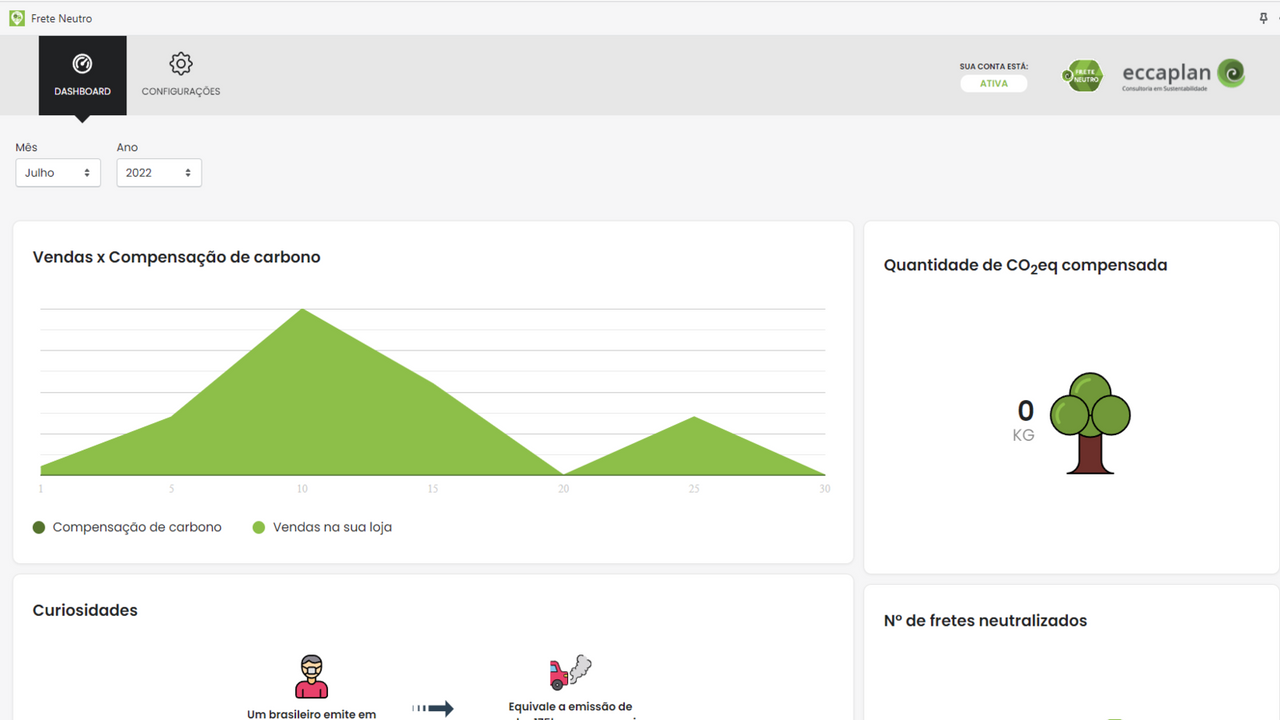 Tilpasset dashboard og opdateret i realtid